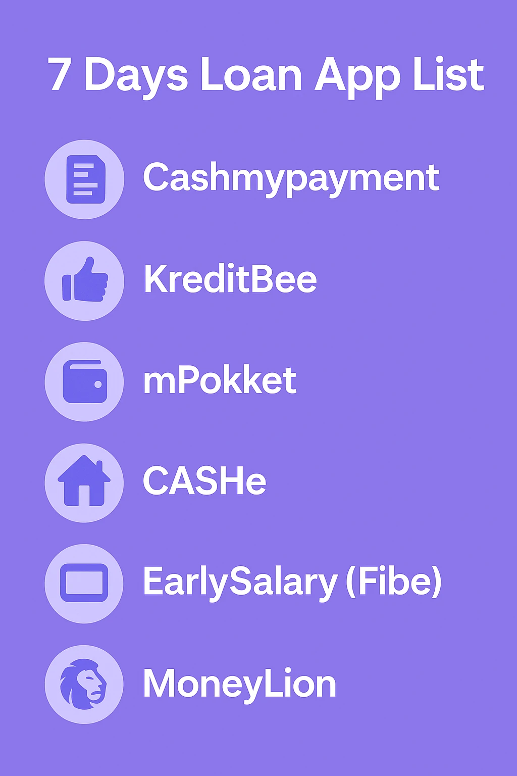 Security and transparency in lending apps - part of the 7 days loan app list